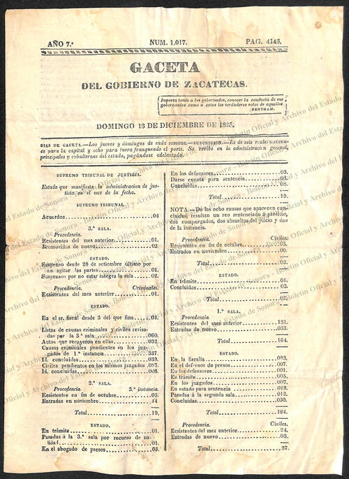 Imagen: Gaceta del Gobierno de Zacatecas